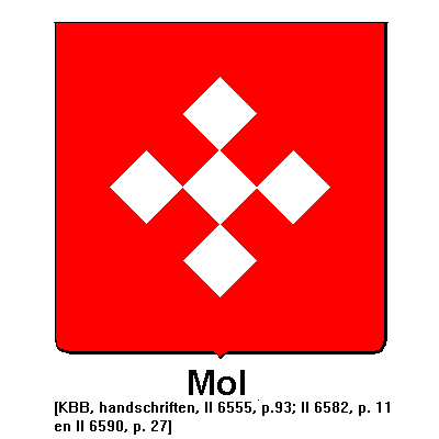 wapenschild van Mol